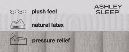 Terra Sleep Soft - Mattress