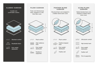 Albar Place - Oversized Accent Ottoman - Cobalt