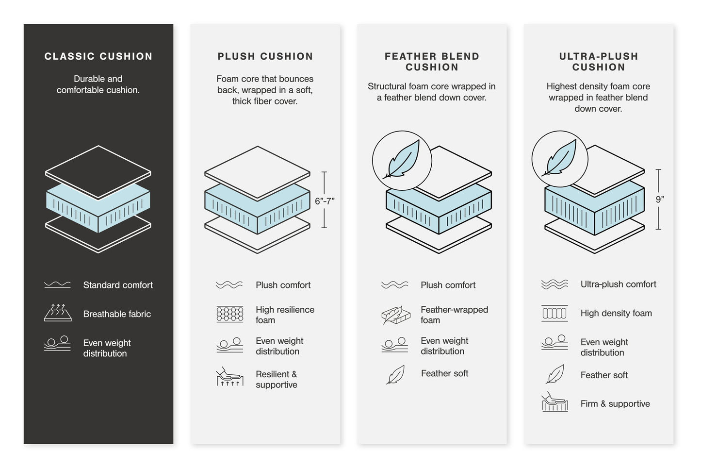 Tambo - Reclining Sectional